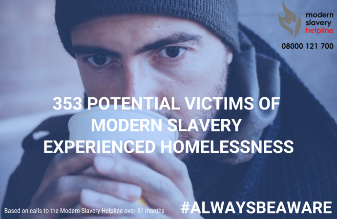 Always Be Aware 353 Victims Of Modern Slavery Experienced Homelessness